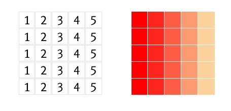 未經(jīng)過(guò)過(guò)濾的圖片