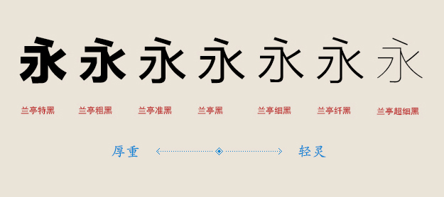 字體的性格——優(yōu)秀的字體能傳遞情感！,