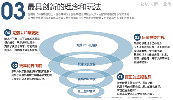 晉小彥視覺設(shè)計系列文章（五）：你看起來很好吃,互聯(lián)網(wǎng)的一些事