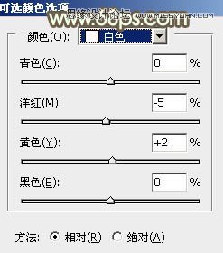 Photoshop調(diào)出可愛女孩日系逆光效果,PS教程,思緣教程網(wǎng)