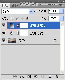 Photoshop調出海面漁船照片唯美的黃昏效果,PS教程,思緣教程網(wǎng)