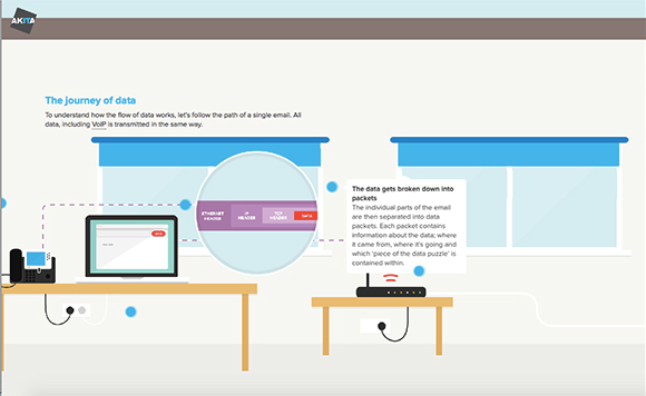 22-horizontal-scrolling-sites