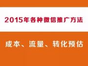 2015年各種微信推廣方法的成本、流量、轉(zhuǎn)化預(yù)估