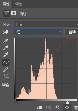 Photoshop調(diào)出室內(nèi)人像照片粉彩膚色結(jié)果,破洛洛