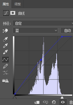 Photoshop調(diào)出室內(nèi)人像照片粉彩膚色結(jié)果,破洛洛