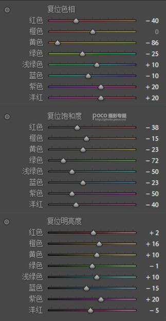 Photoshop調(diào)出外景人像唯美童話(huà)風(fēng)格,破洛洛